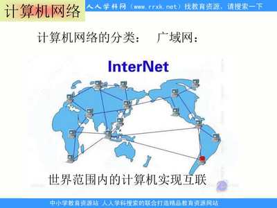 計算機網絡技術及其應用——開啟信息時代的大門